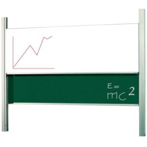 Tablica kolumnowa - tablica akademicka kredowa i suchościeralna magnetyczna zielona / biała tablica przesuwana góra dół