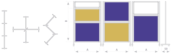 Tablica moderacyjna różne konfiguracje tekstylna korkowa magnetyczna suchościeralna